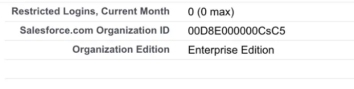 Salesforce Organization ID